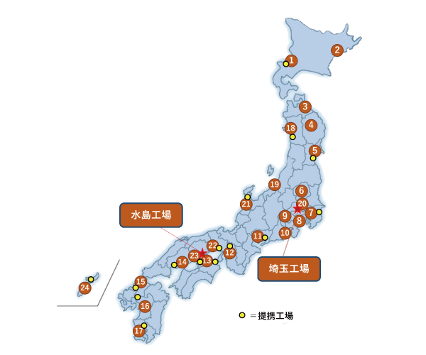 安定した国内供給体制