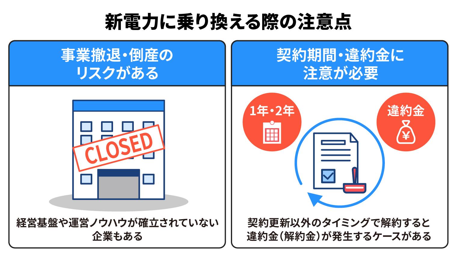 新電力に乗り換える際の注意点