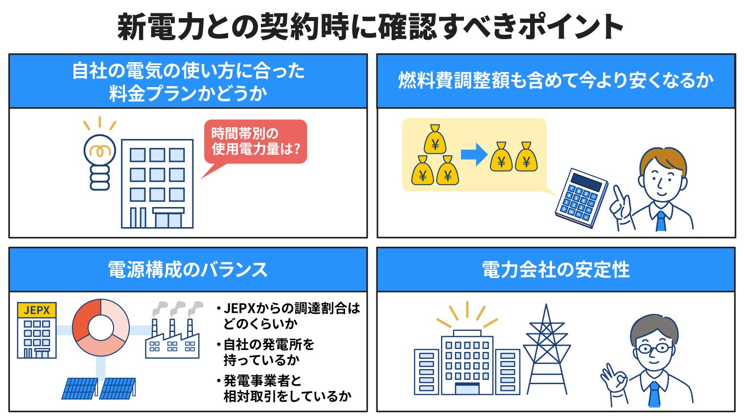 新電力との契約時に確認すべきポイント