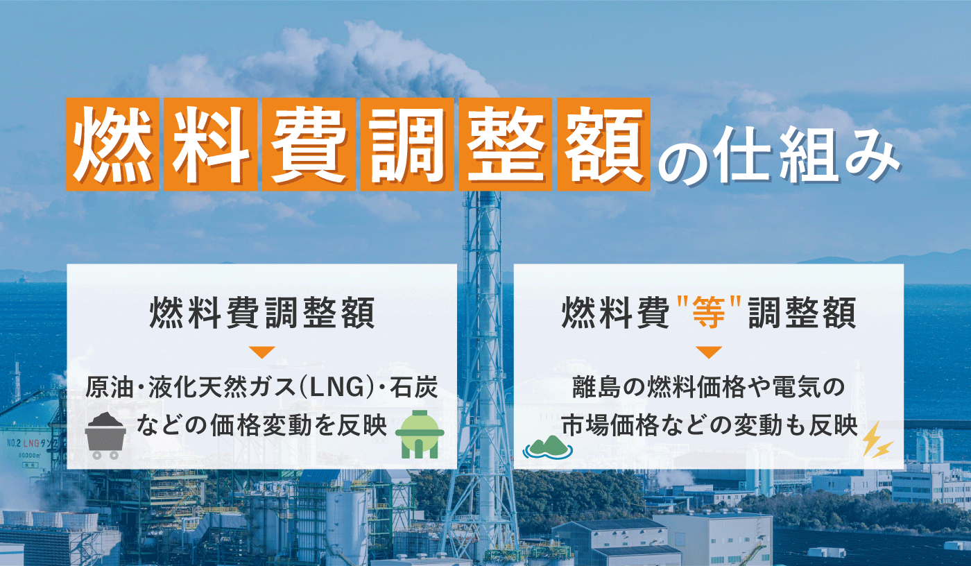 燃料費調整額とは？　仕組みや算出方法、規制料金と自由料金での違いを分かりやすく解説