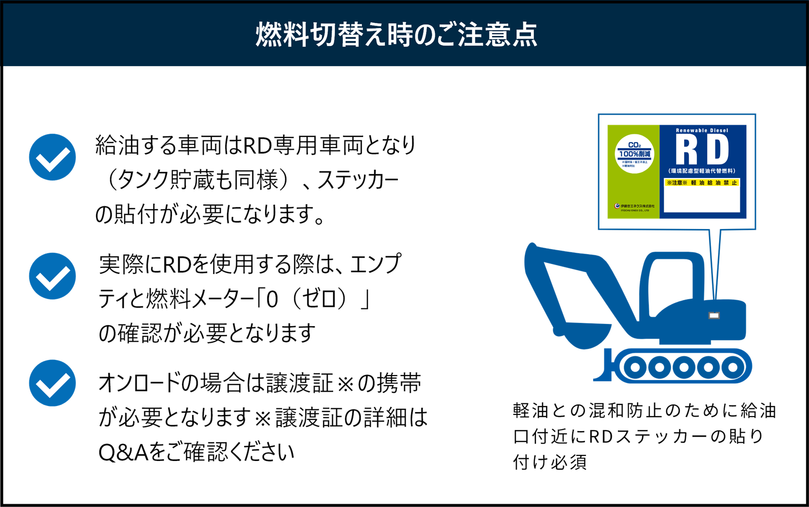 燃料切替え時のご注意点